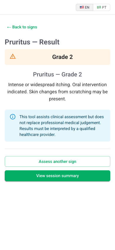 Sign the grade